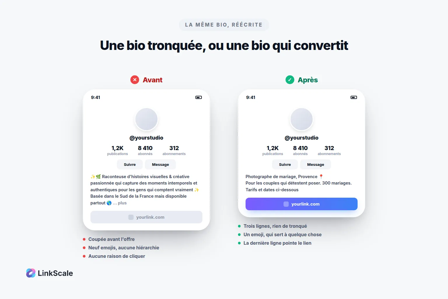 Bio Instagram avant et après, une bio tronquée contre une bio qui convertit