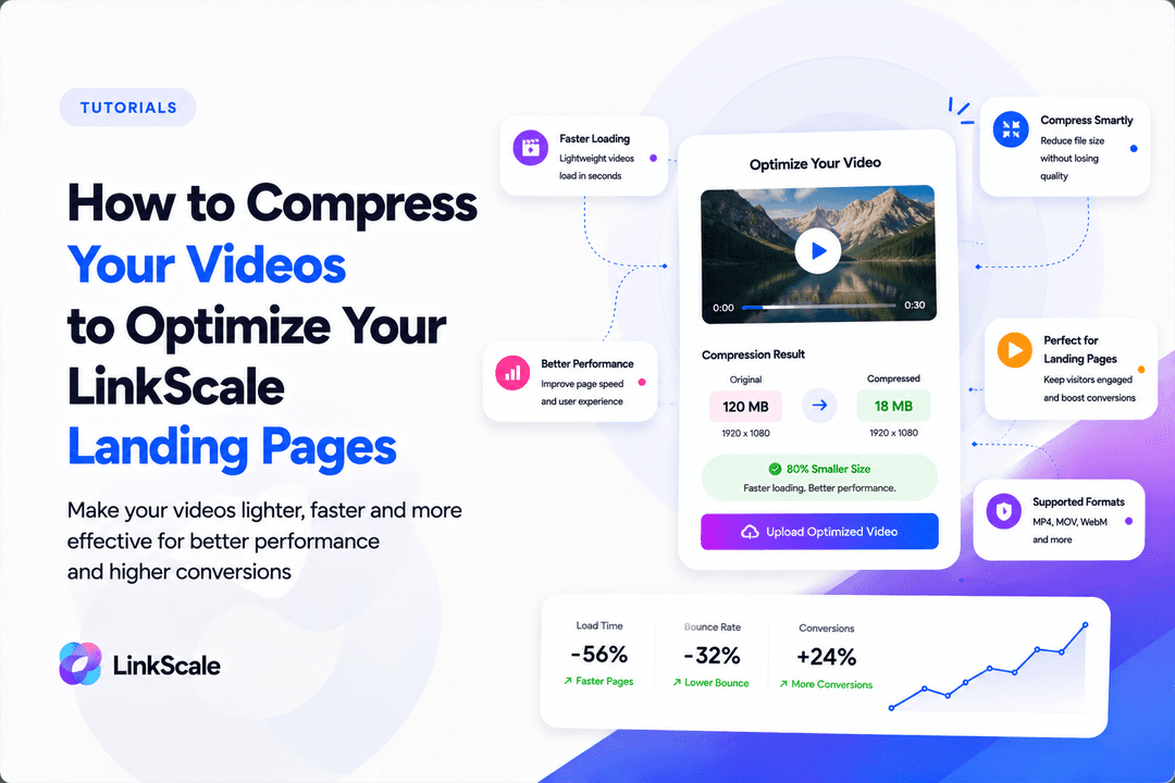 How to Compress Your Videos to Optimize Your LinkScale Landing Pages