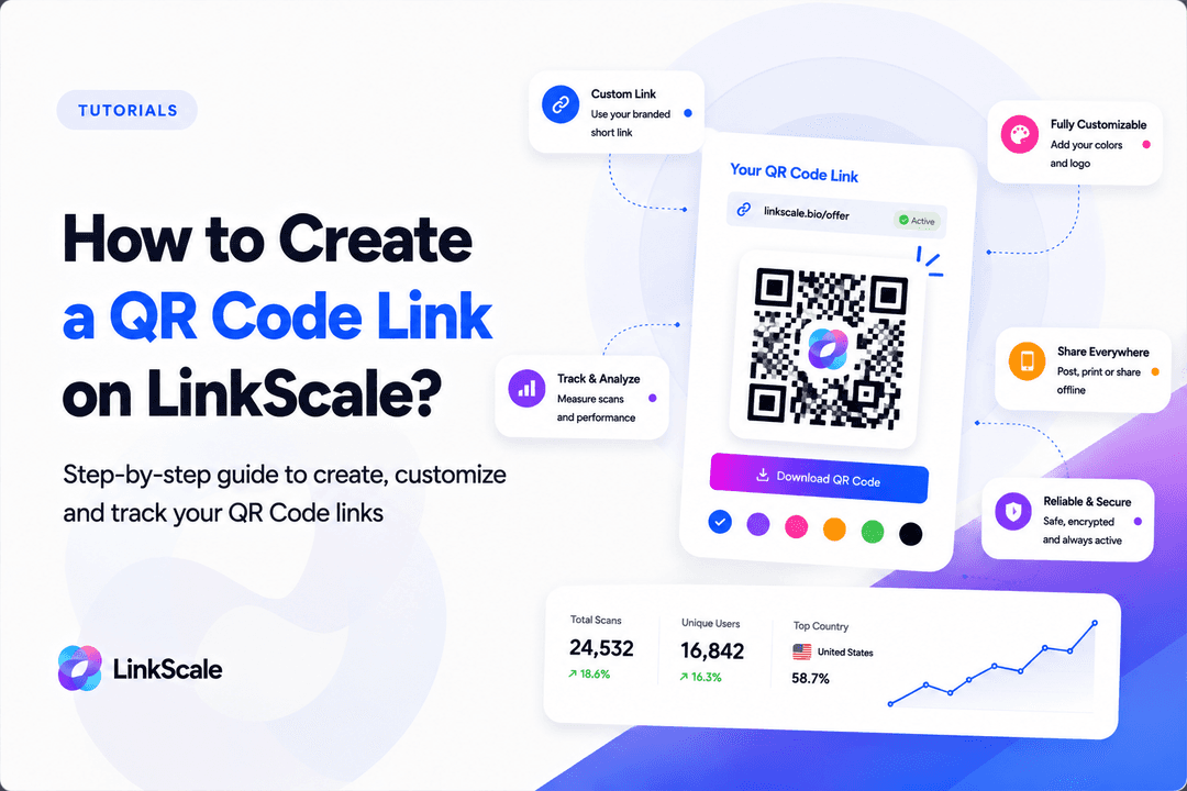 How to create a QR Code link on LinkScale?