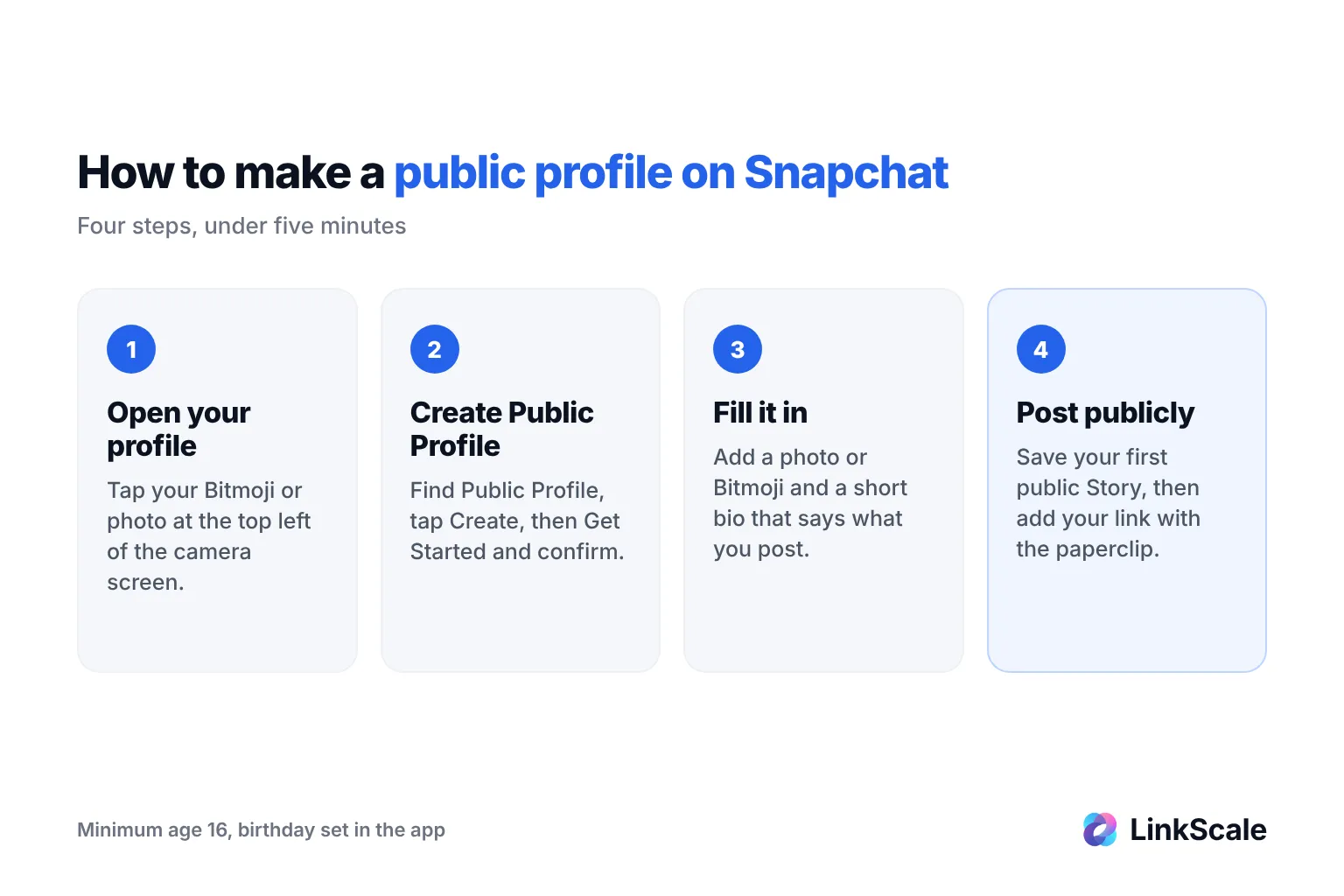 Hvernig á að búa til opinberan prófíl á Snapchat: prófíltákn, Create Public Profile, síðan bæta við mynd, lýsingu og fyrstu sögu