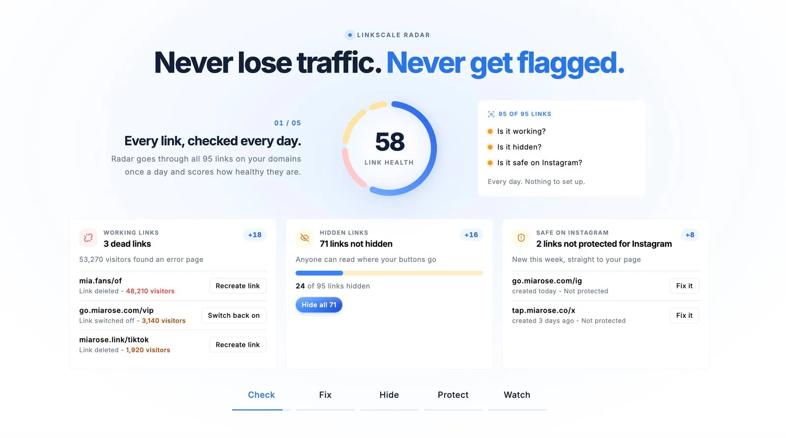 LinkScale Radar-dashboard: linkgezondheidsscore, dode links, verborgen links en links die niet voor Instagram zijn beschermd