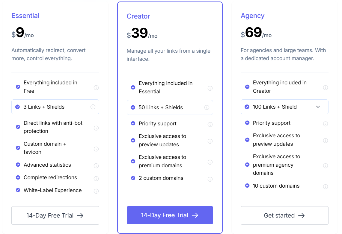 Pricing and plans LinkScale