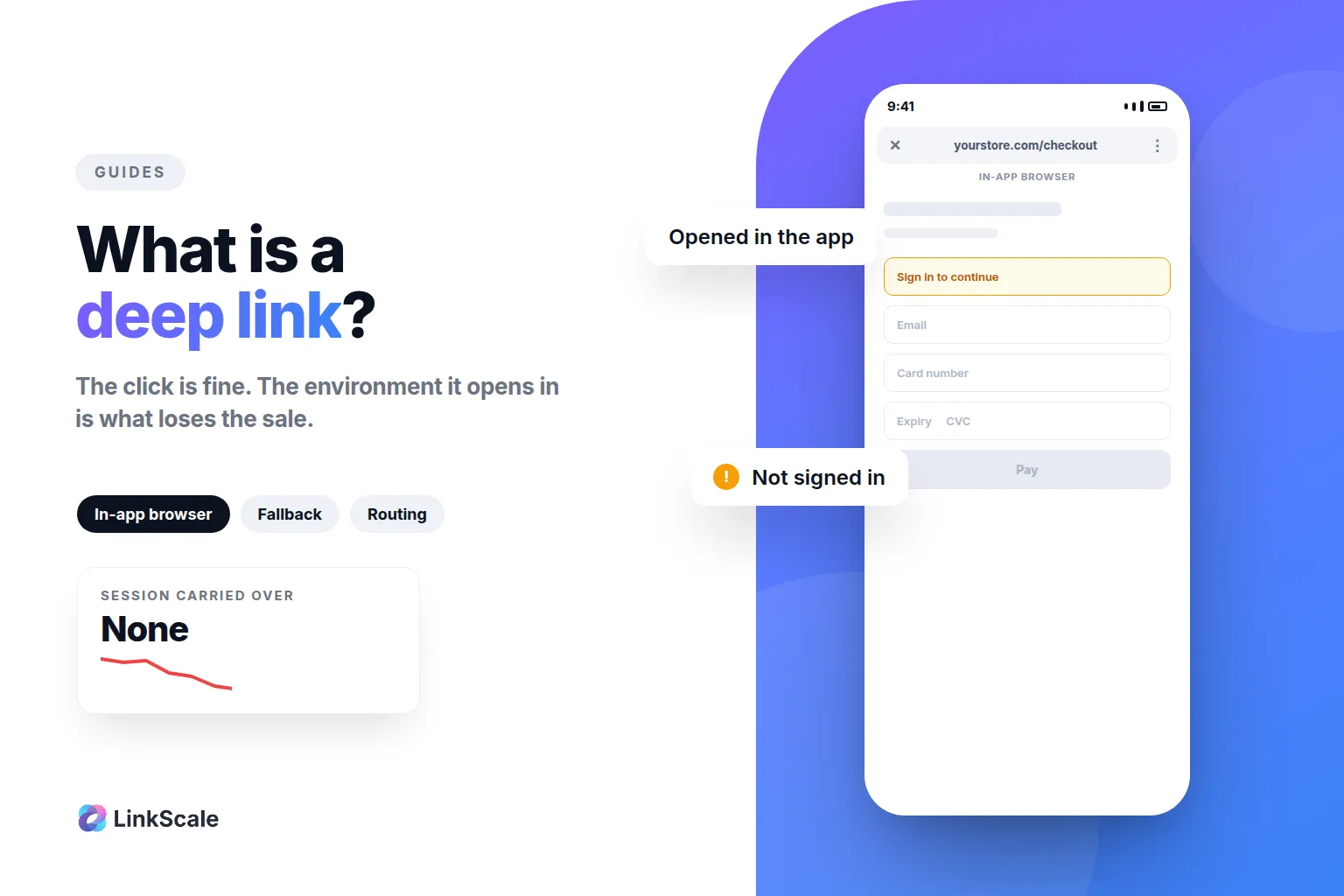 What is a deep link, and why it decides your conversion rate