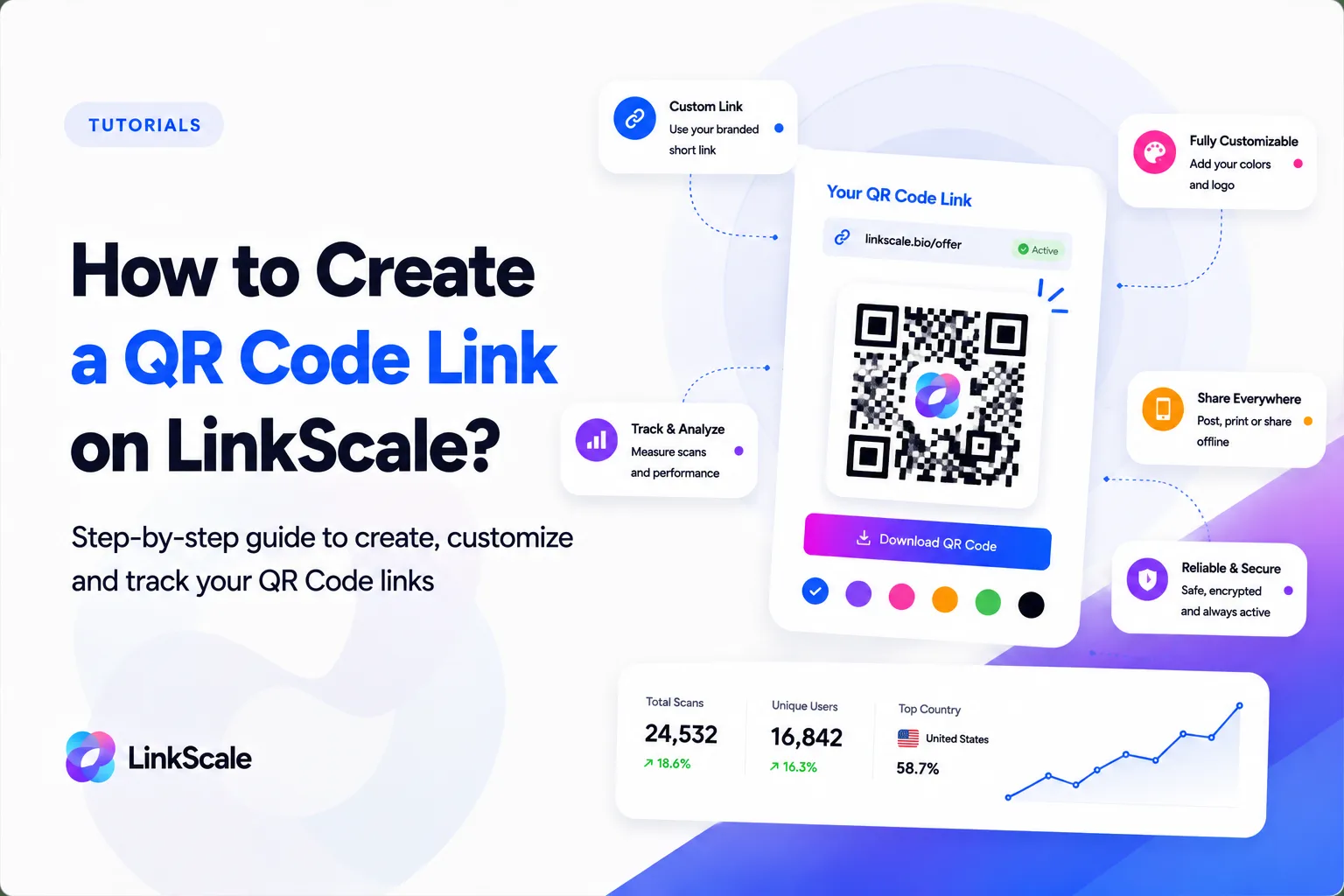 How to create a QR Code link on LinkScale?