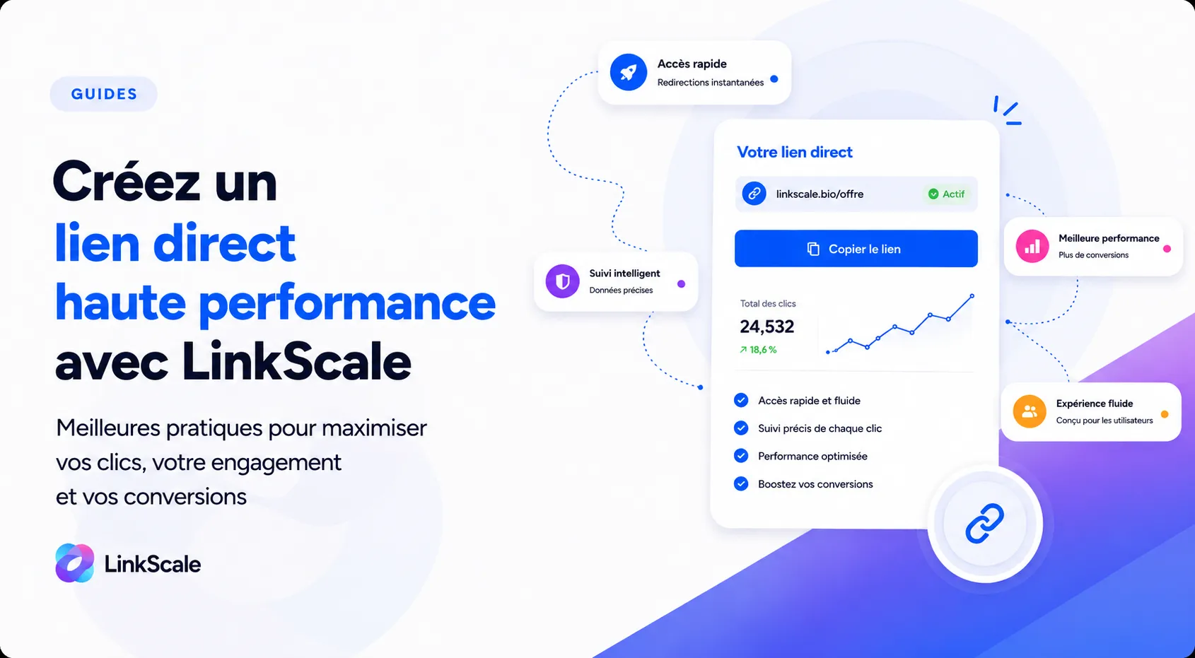 Créer un Direct Link performant avec Linkscale en 2025