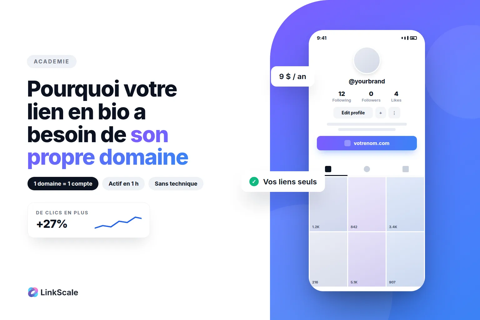 Pourquoi utiliser un domaine custom pour vos liens en bio ?