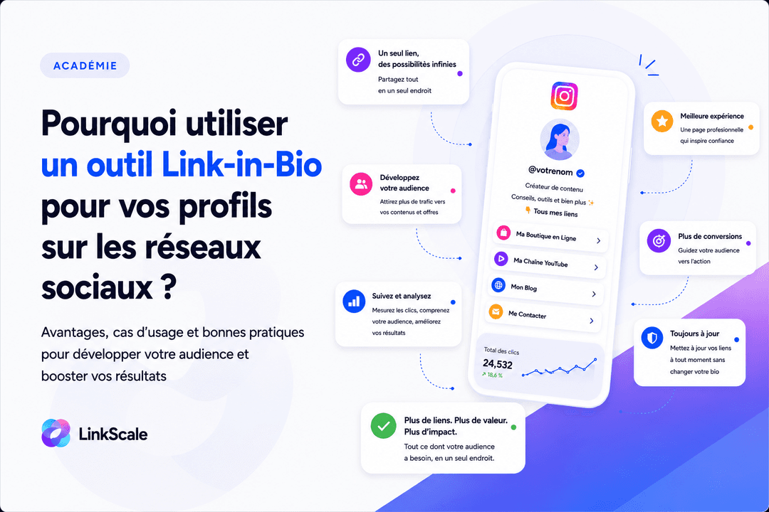 Pourquoi utiliser un domaine custom pour vos liens en bio ?