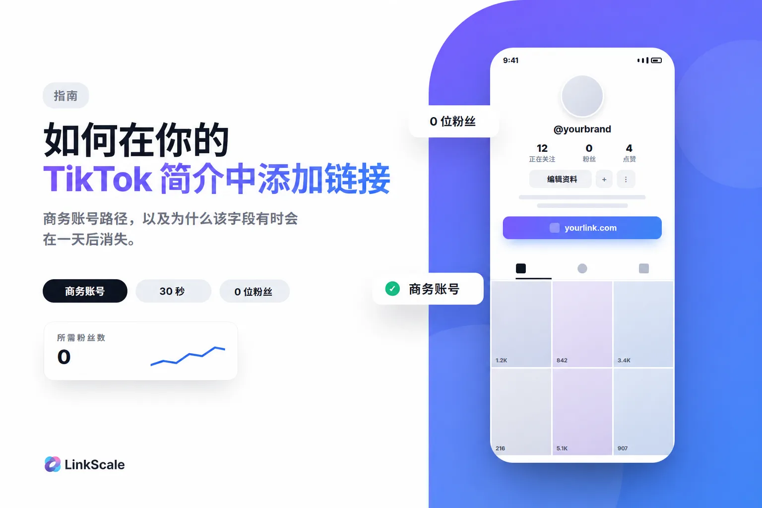 如何在 TikTok 简介中添加链接:有无 1,000 名粉丝均可