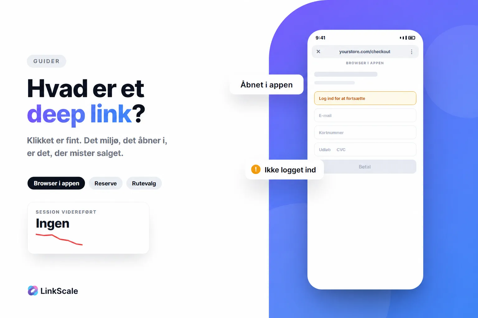 Hvad er et deep link, og hvorfor afgør det din konverteringsrate