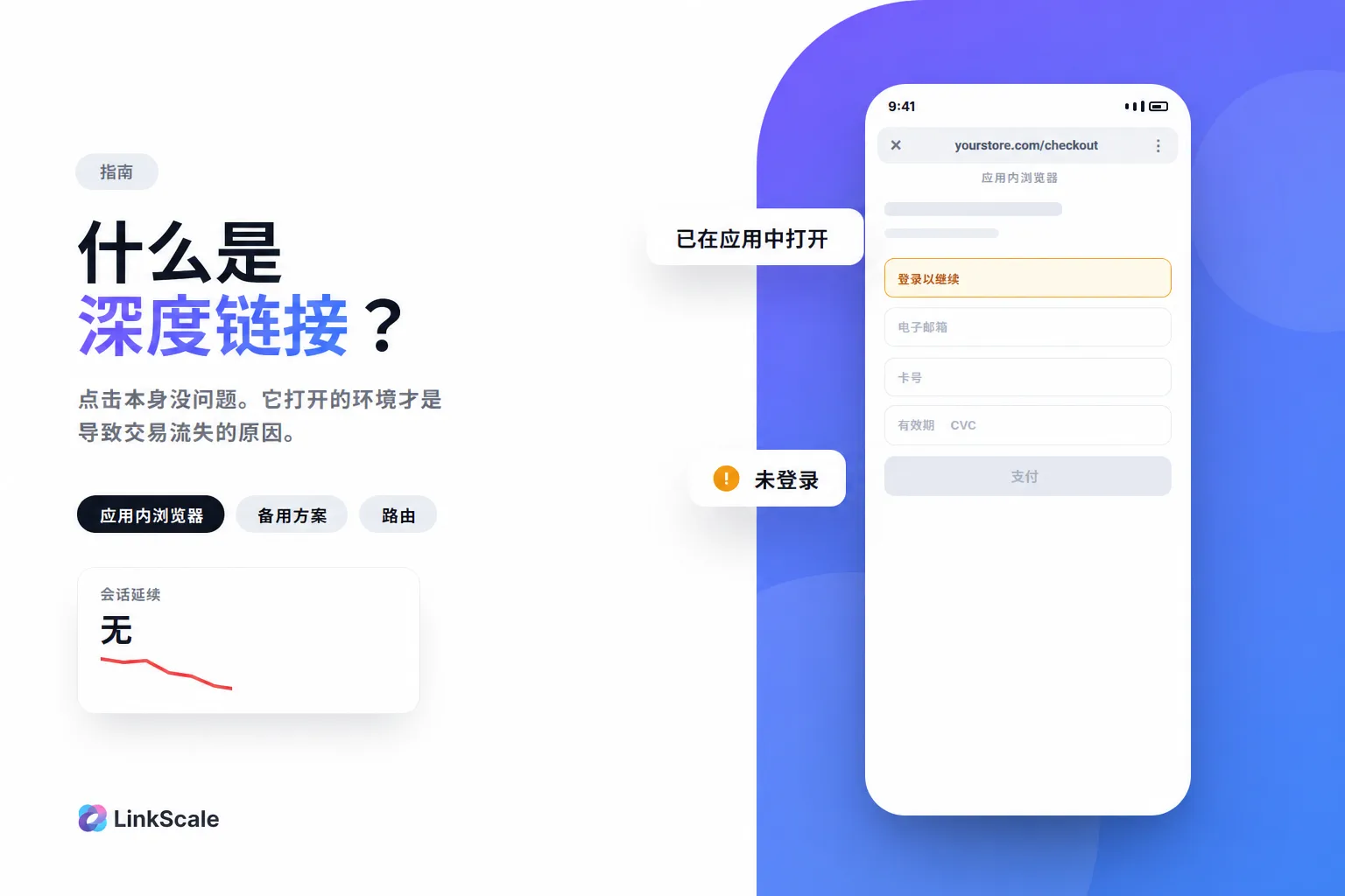 什么是深度链接?为什么它决定你的转化率