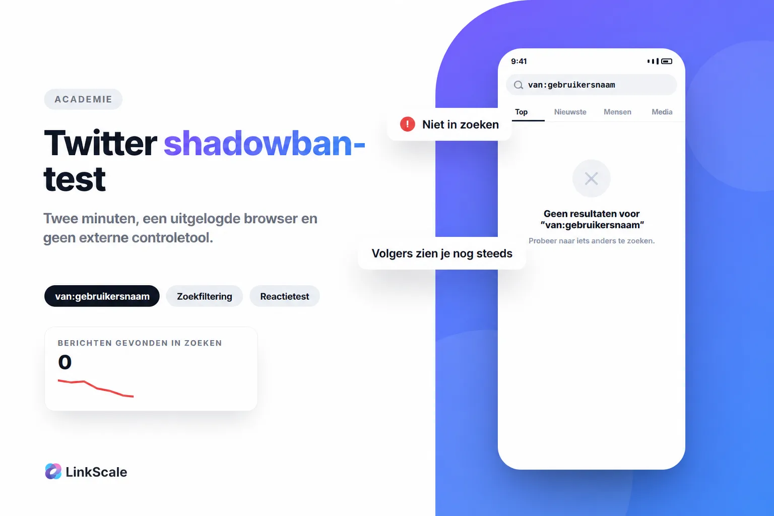 Twitter-shadowban: zo test je het en wat X er echt over zegt