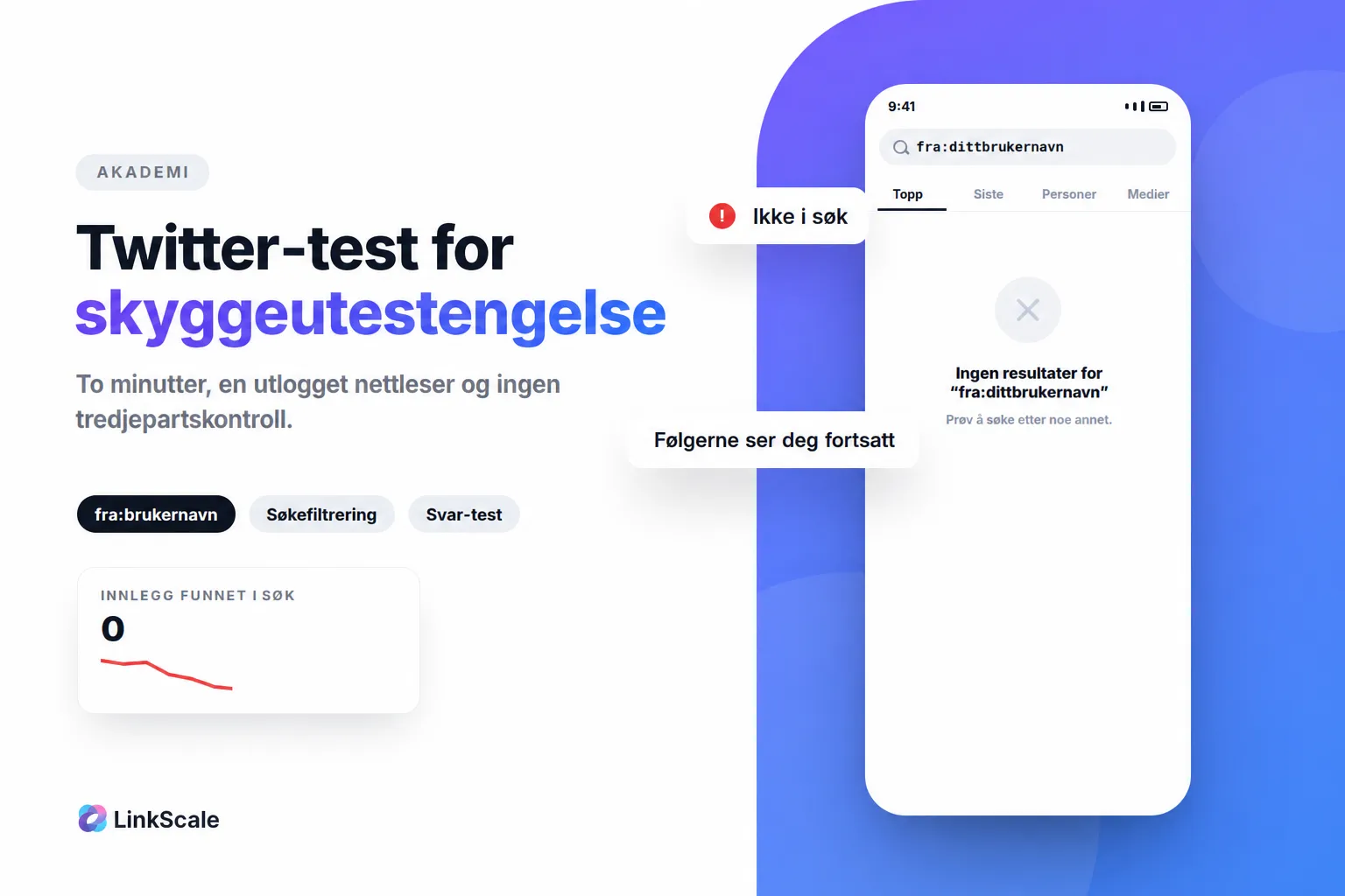 Twitter-shadowban: Slik tester du det, og hva X faktisk sier