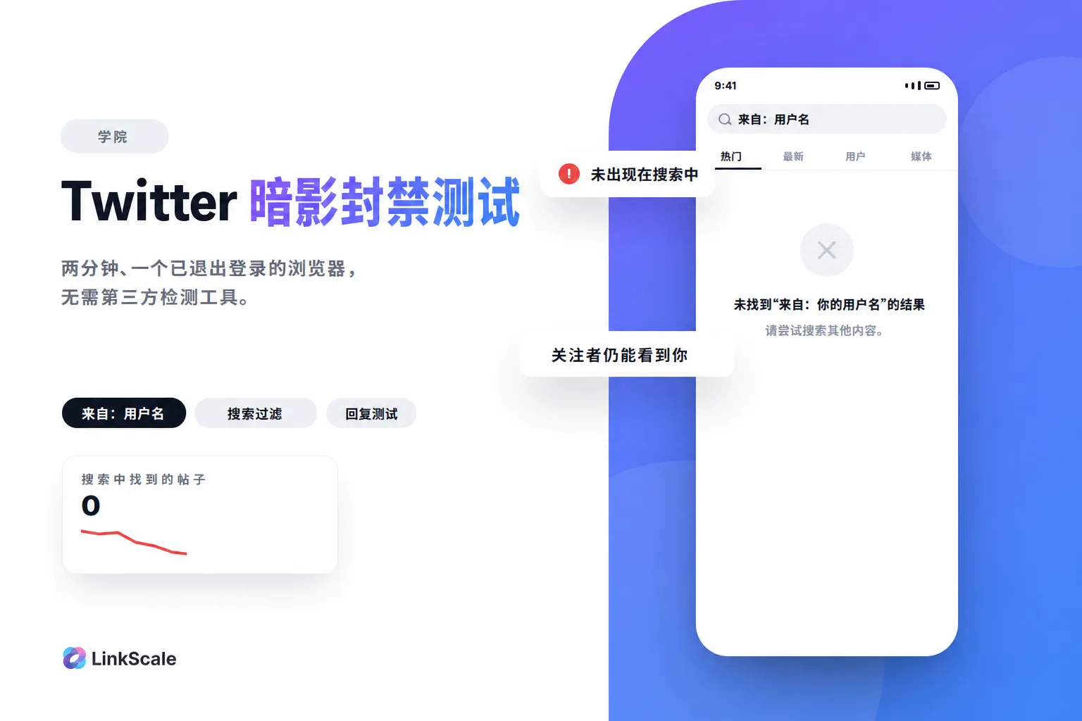 Twitter 影子封禁:如何检测,以及 X 官方怎么说