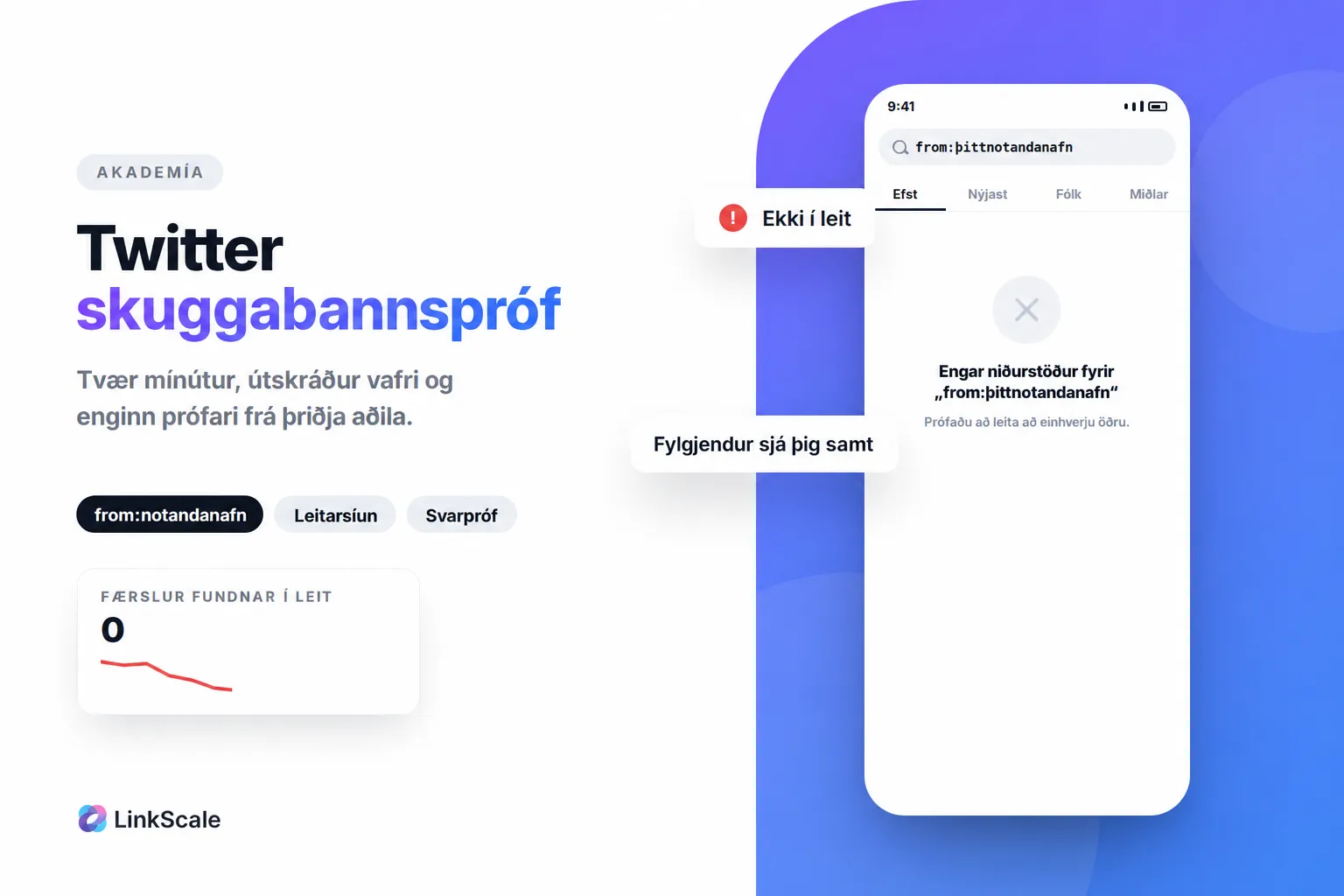 Twitter-skuggabann: hvernig á að prófa það og hvað X segir í raun