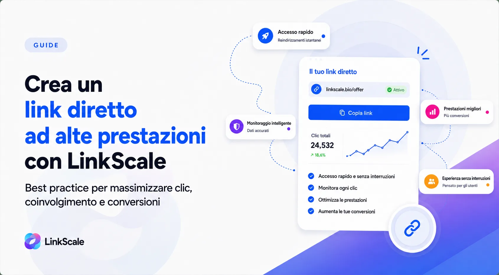 Crea un Direct Link ad Alte Prestazioni con Linkscale