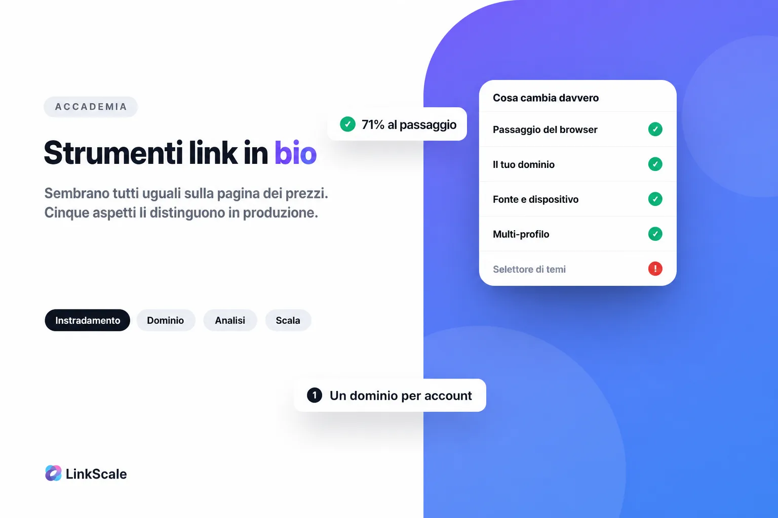 Strumenti link in bio: le cinque differenze reali