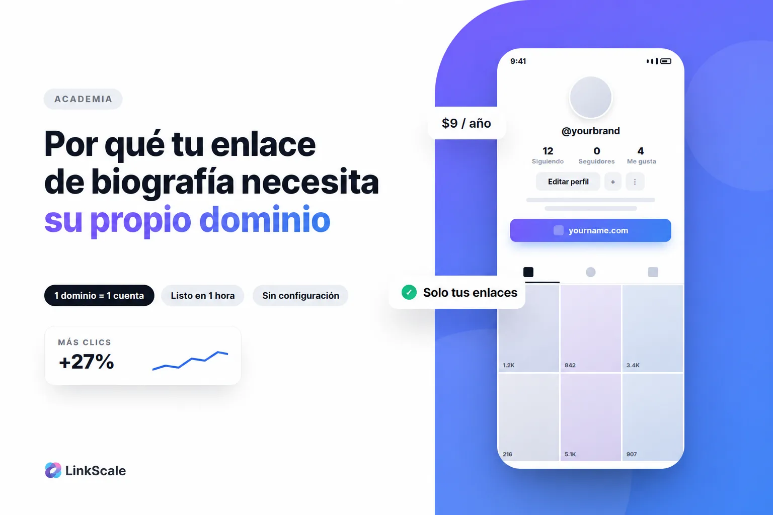 ¿Por qué usar un dominio personalizado para tus enlaces de bio?