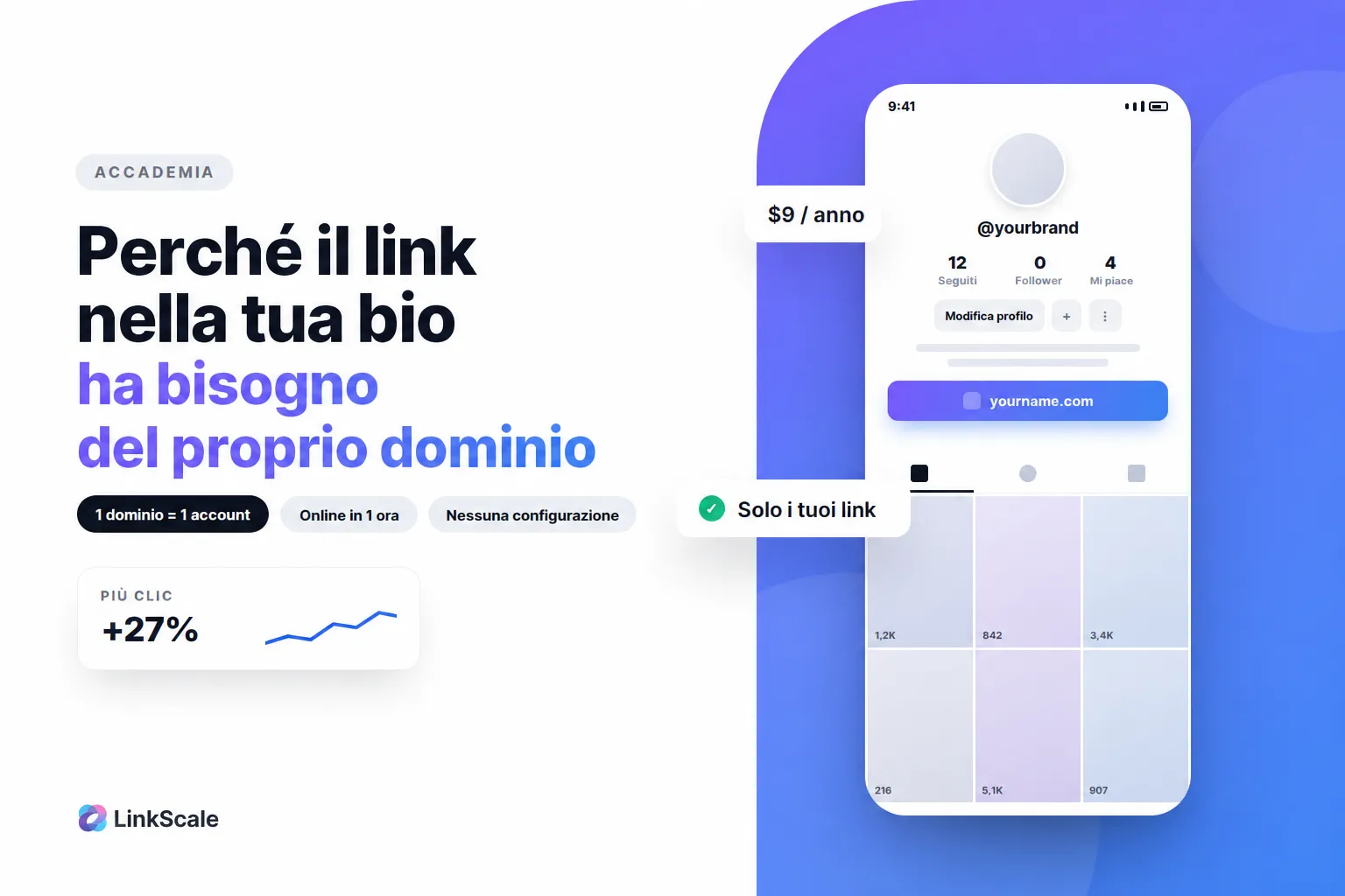 Perché usare un dominio personalizzato per i tuoi Bio Link?