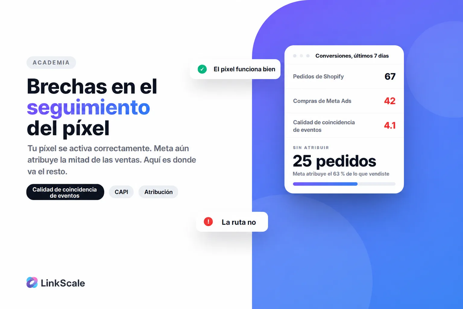 Seguimiento de píxeles: por qué tu píxel de Meta pierde conversiones y cómo solucionarlo