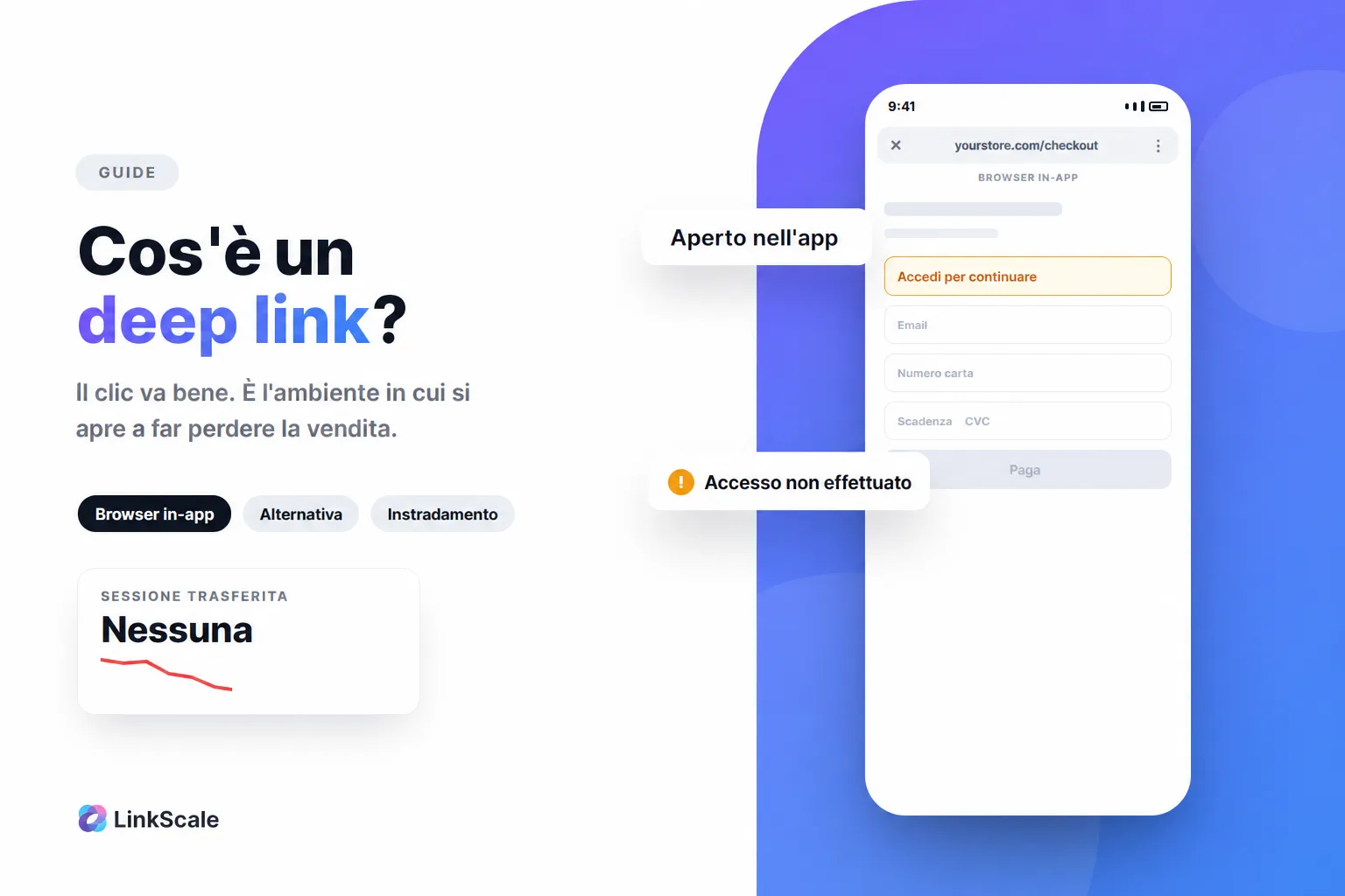 Cos'è un deep link e perché determina il tuo tasso di conversione