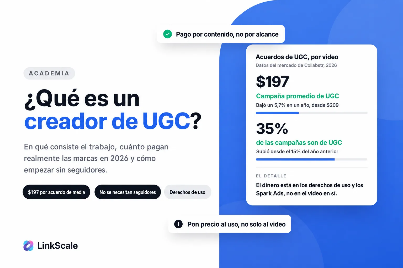 ¿Qué es un creador de UGC? Significado, ingresos y cómo empezar